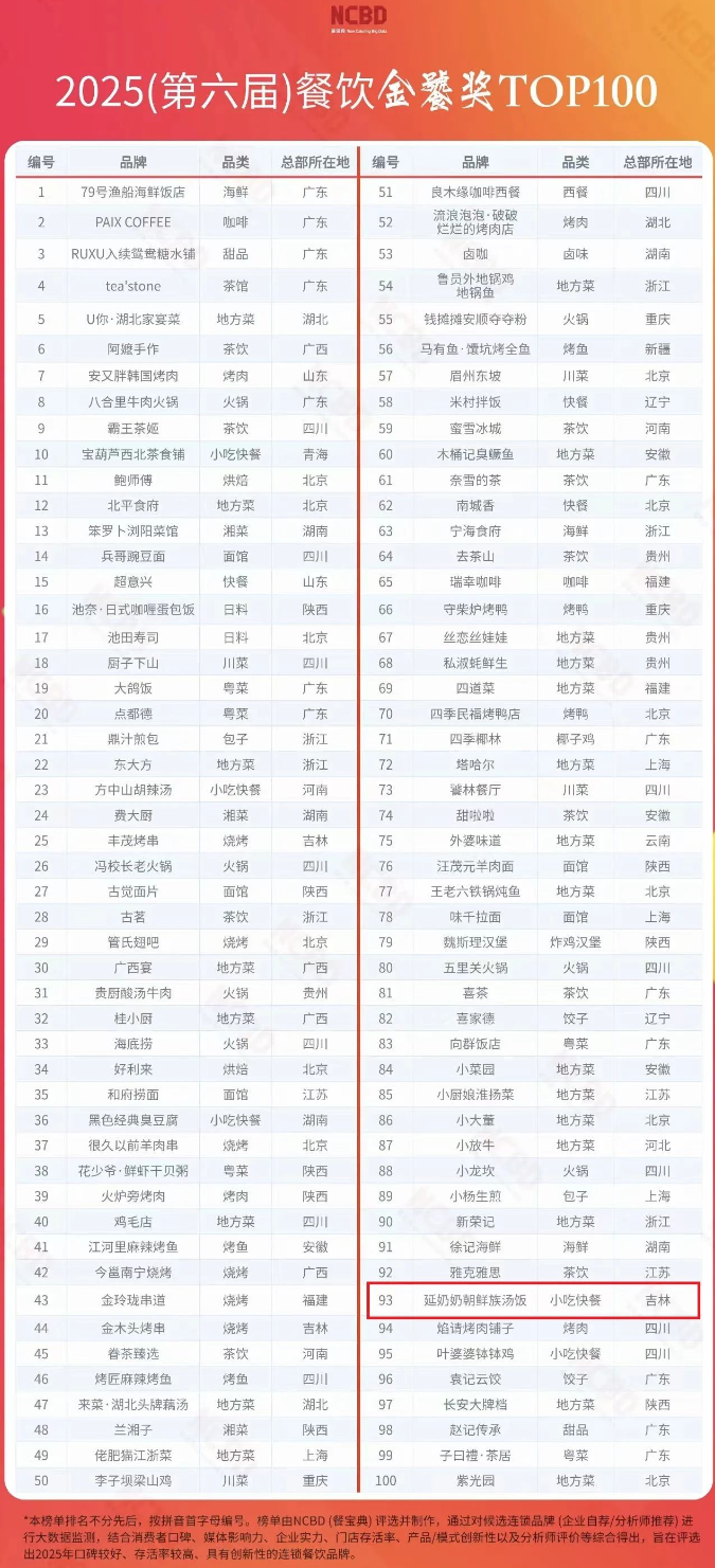 b98d4800-e7de-49af-af9c-09858ce22251